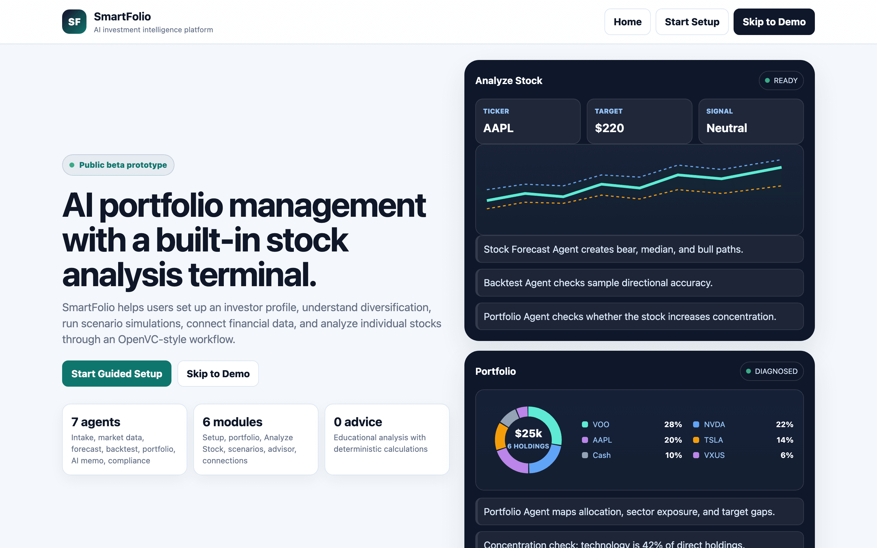 SmartFolio screenshot